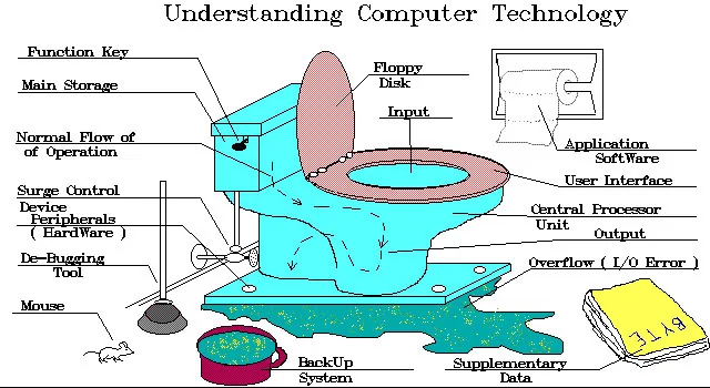 cartoons 3