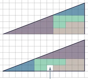 opticalillusions 51